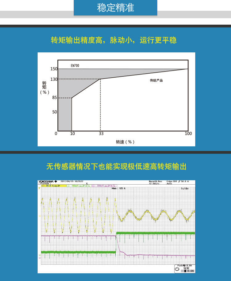 3、穩(wěn)定精準(zhǔn).jpg 3、穩(wěn)定精準(zhǔn).jpg