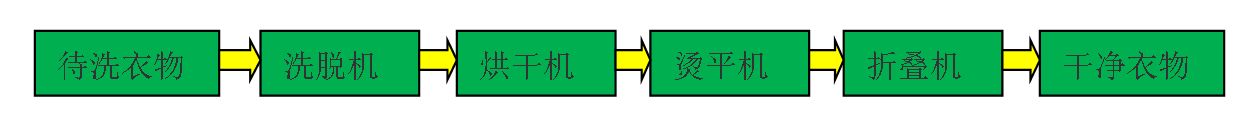 圖4.PNG 圖4.PNG