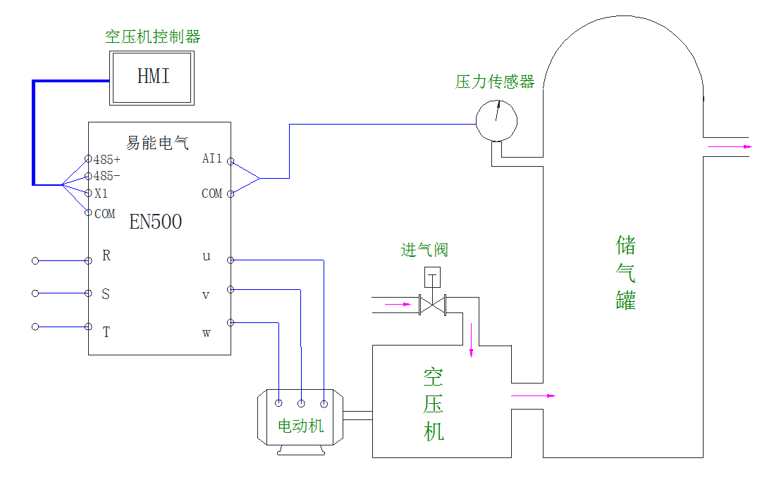 圖10.png 圖10.png