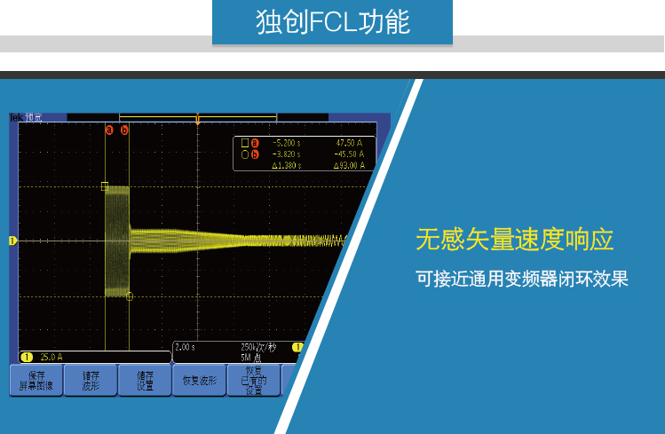 5、獨創(chuàng)FCl功能-.jpg 5、獨創(chuàng)FCl功能-.jpg