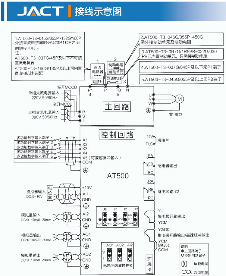 1537107506976262.jpg jact變頻器接線圖
