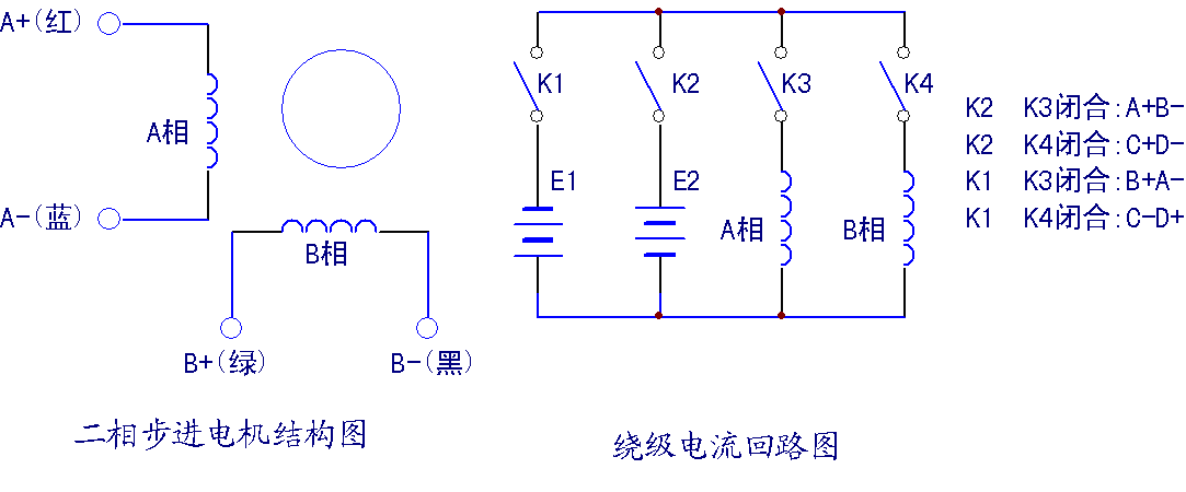 點擊查看大圖