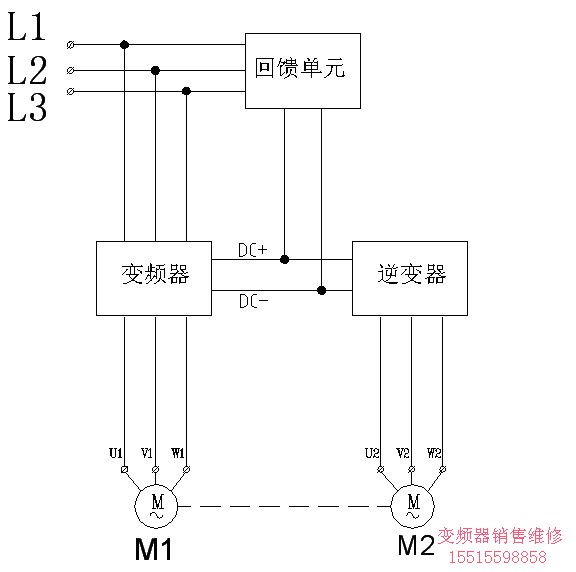 變頻器共母線技術(shù)及能量回饋技術(shù)在變頻器實(shí)驗(yàn)加載系統(tǒng)的應(yīng)用 - yangguokui11 - 變頻器技術(shù)交流