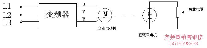 變頻器共母線技術(shù)及能量回饋技術(shù)在變頻器實(shí)驗(yàn)加載系統(tǒng)的應(yīng)用 - yangguokui11 - 變頻器技術(shù)交流