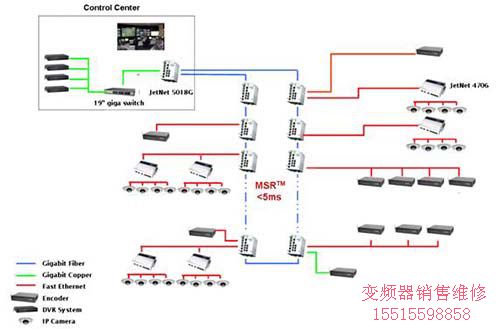 Korenix提供完整的PoE及以太網(wǎng)解決方案，為智能樞紐項(xiàng)目搭建高品質(zhì)實(shí)時監(jiān)控系統(tǒng)平臺!