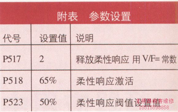 點(diǎn)擊在新窗口查看原始圖片