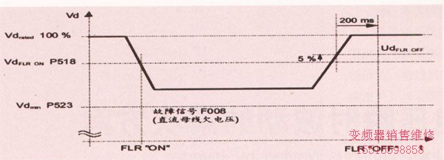 點(diǎn)擊在新窗口查看原始圖片