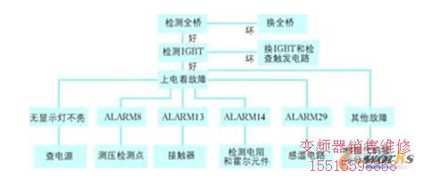 點(diǎn)擊在新窗口查看原始圖片