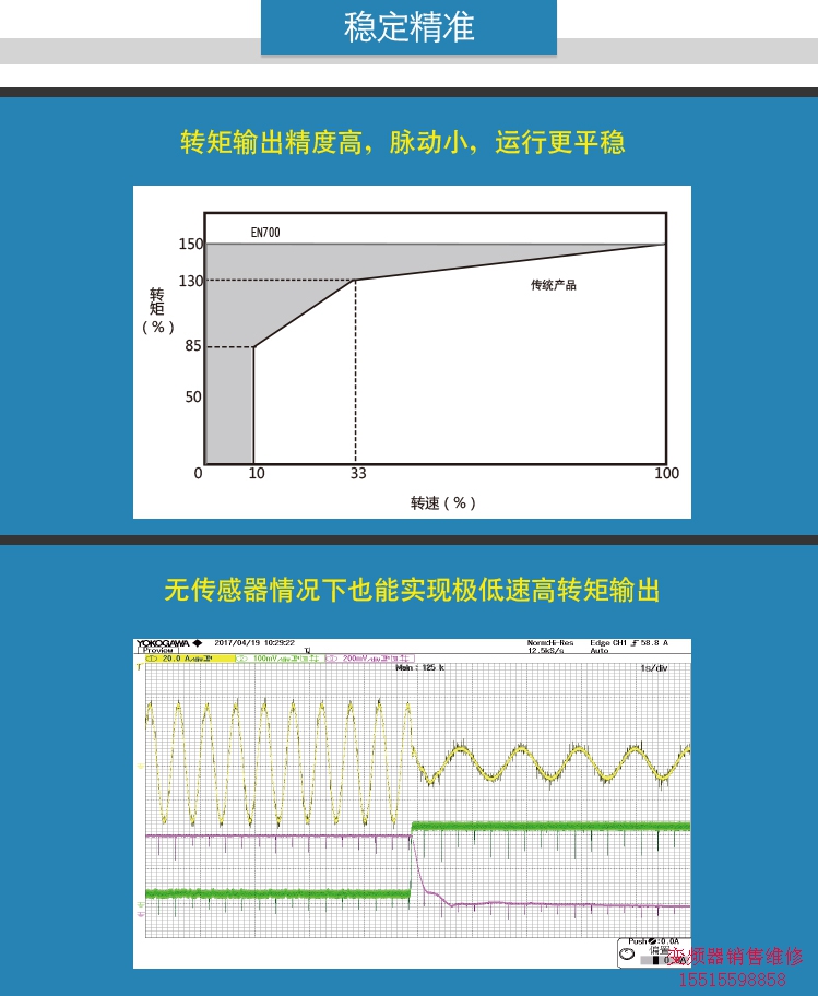 3、穩(wěn)定精準.jpg 3、穩(wěn)定精準.jpg